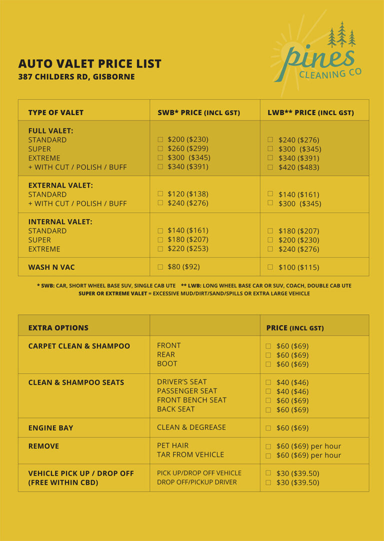 Pines Cleaning Co Gisborne Auto Valet, Gisborne Car Cleaning